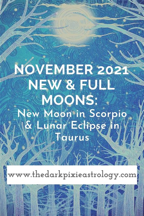 lunar eclipse november 2021 astrology